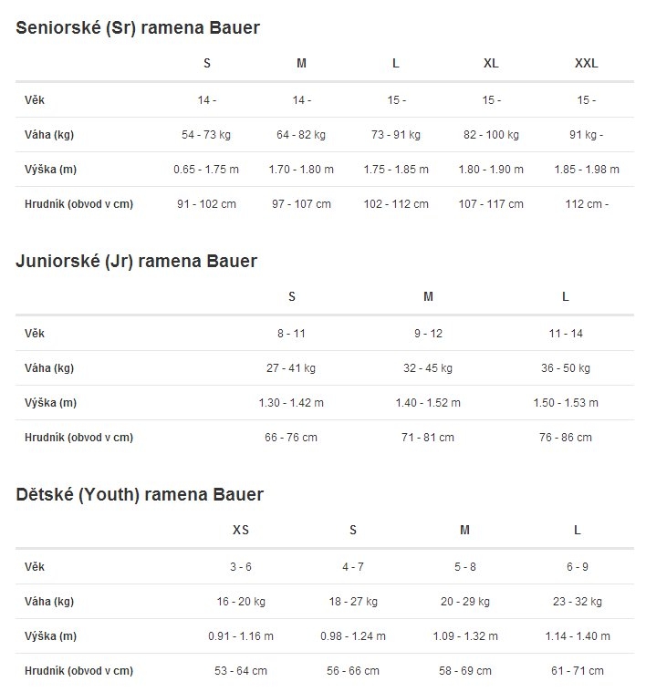 Velikostní tabulky BAUER ramena Supreme One.4 YTH | SPORT 15