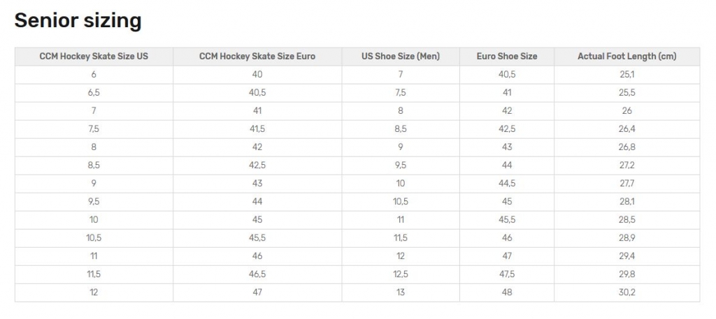Velikostní tabulky CCM brusle Tacks AS 550 SR | SPORT 15