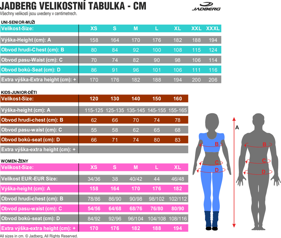 Velikostní tabulky JADBERG toolbag Tournament | SPORT 15